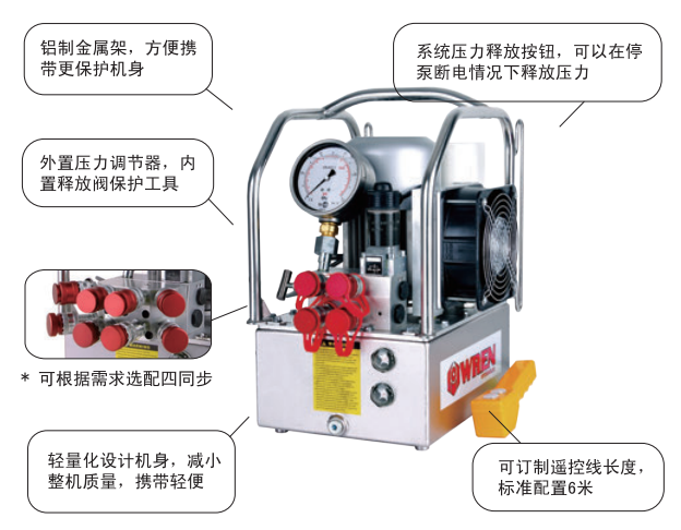 液壓扳手專用泵圖解 液壓扳手專用泵圖解